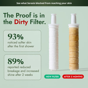 Replacement Filters – Pack of 3